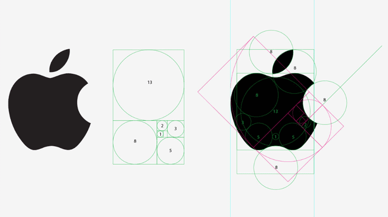 Proporção Áurea Apple